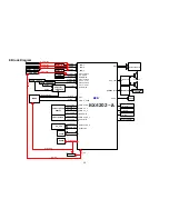 Предварительный просмотр 36 страницы AOC L42H931 Service Manual