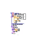 Предварительный просмотр 37 страницы AOC L42H931 Service Manual