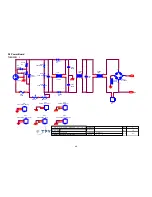 Предварительный просмотр 48 страницы AOC L42H931 Service Manual