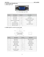 Preview for 18 page of AOC L42H961 Service Manual