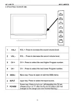 Предварительный просмотр 15 страницы AOC L42W761 Service Manual