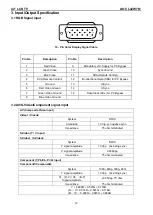 Предварительный просмотр 16 страницы AOC L42W761 Service Manual