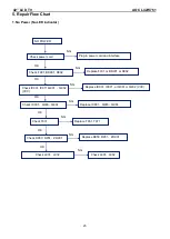 Предварительный просмотр 23 страницы AOC L42W761 Service Manual