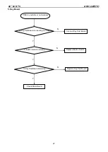 Предварительный просмотр 27 страницы AOC L42W761 Service Manual