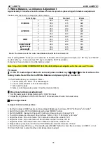 Предварительный просмотр 35 страницы AOC L42W761 Service Manual