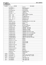 Предварительный просмотр 60 страницы AOC L42W761 Service Manual