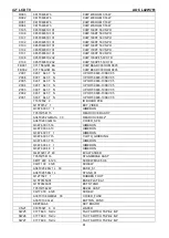 Предварительный просмотр 61 страницы AOC L42W761 Service Manual