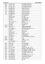 Предварительный просмотр 62 страницы AOC L42W761 Service Manual