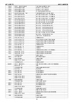 Предварительный просмотр 63 страницы AOC L42W761 Service Manual