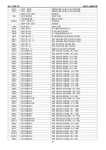 Предварительный просмотр 64 страницы AOC L42W761 Service Manual