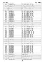 Предварительный просмотр 65 страницы AOC L42W761 Service Manual