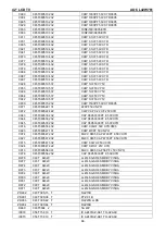 Предварительный просмотр 66 страницы AOC L42W761 Service Manual