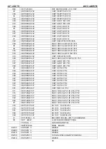 Предварительный просмотр 69 страницы AOC L42W761 Service Manual