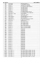 Предварительный просмотр 71 страницы AOC L42W761 Service Manual