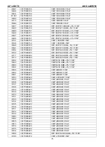 Предварительный просмотр 75 страницы AOC L42W761 Service Manual