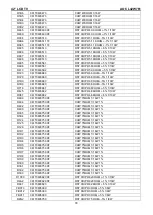 Предварительный просмотр 78 страницы AOC L42W761 Service Manual