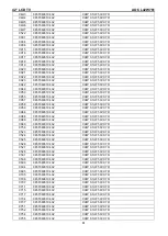 Предварительный просмотр 81 страницы AOC L42W761 Service Manual