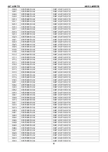 Предварительный просмотр 82 страницы AOC L42W761 Service Manual