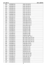 Предварительный просмотр 83 страницы AOC L42W761 Service Manual