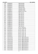 Предварительный просмотр 84 страницы AOC L42W761 Service Manual