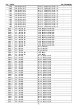 Предварительный просмотр 85 страницы AOC L42W761 Service Manual