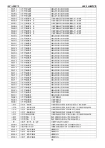 Предварительный просмотр 86 страницы AOC L42W761 Service Manual