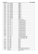 Предварительный просмотр 87 страницы AOC L42W761 Service Manual