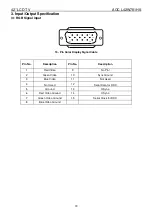 Preview for 19 page of AOC L42W781HS Service Manual