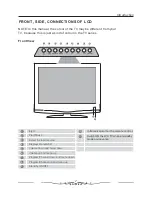 Preview for 8 page of AOC LC19W060C User Manual