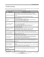 Preview for 39 page of AOC LC19W060C User Manual