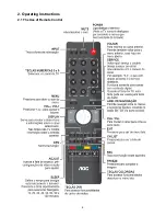 Preview for 6 page of AOC LC32D1322 Service Manual