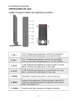 Preview for 16 page of AOC LC32D1322 Service Manual