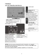 Preview for 19 page of AOC LC32D1322 Service Manual