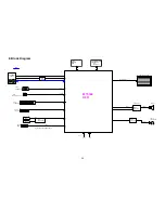 Preview for 59 page of AOC LC32D1322 Service Manual