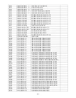 Preview for 131 page of AOC LC32D1322 Service Manual