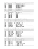 Preview for 146 page of AOC LC32D1322 Service Manual