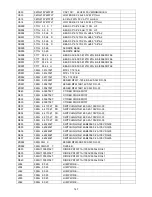 Preview for 147 page of AOC LC32D1322 Service Manual