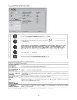 Preview for 18 page of AOC LC32W033 (Spanish) Service Manual