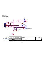 Предварительный просмотр 69 страницы AOC LC32W033 (Spanish) Service Manual