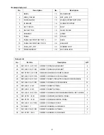 Предварительный просмотр 71 страницы AOC LC32W033 (Spanish) Service Manual