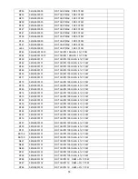 Preview for 78 page of AOC LC32W033 (Spanish) Service Manual