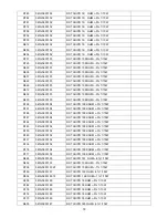 Preview for 79 page of AOC LC32W033 (Spanish) Service Manual