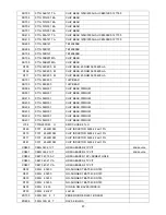 Предварительный просмотр 87 страницы AOC LC32W033 (Spanish) Service Manual