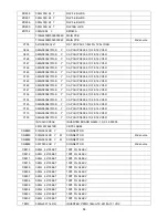 Предварительный просмотр 88 страницы AOC LC32W033 (Spanish) Service Manual