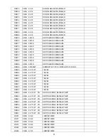 Предварительный просмотр 91 страницы AOC LC32W033 (Spanish) Service Manual