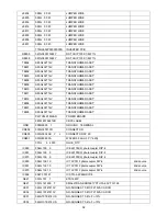 Предварительный просмотр 92 страницы AOC LC32W033 (Spanish) Service Manual