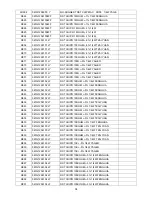 Предварительный просмотр 98 страницы AOC LC32W033 (Spanish) Service Manual