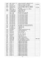 Предварительный просмотр 109 страницы AOC LC32W033 (Spanish) Service Manual