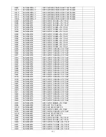 Preview for 111 page of AOC LC32W033 (Spanish) Service Manual