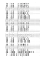 Preview for 114 page of AOC LC32W033 (Spanish) Service Manual